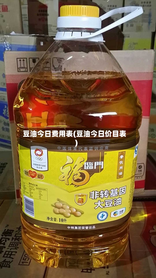 豆油今日费用表(豆油今日价目表)-第3张图片