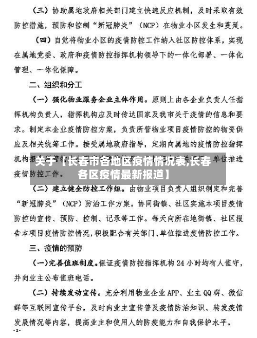关于【长春市各地区疫情情况表,长春各区疫情最新报道】