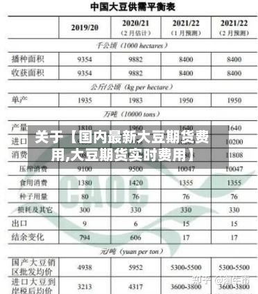 关于【国内最新大豆期货费用,大豆期货实时费用】