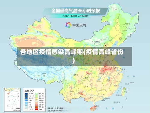 各地区疫情感染高峰期(疫情高峰省份)