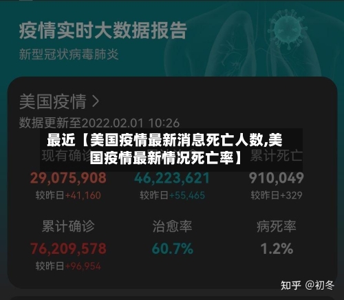 最近【美国疫情最新消息死亡人数,美国疫情最新情况死亡率】