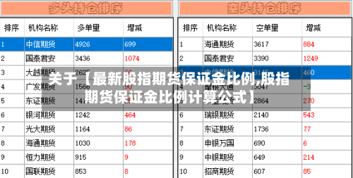 关于【最新股指期货保证金比例,股指期货保证金比例计算公式】