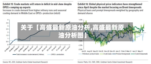 关于【高盛最新原油分析,高盛最新原油分析图】-第3张图片