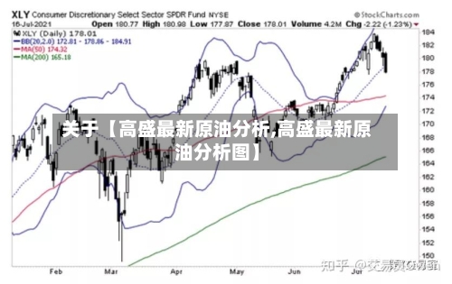 关于【高盛最新原油分析,高盛最新原油分析图】-第2张图片