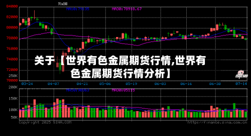 关于【世界有色金属期货行情,世界有色金属期货行情分析】-第3张图片