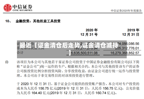 最近【证金清仓后走势,证金清仓减持】
