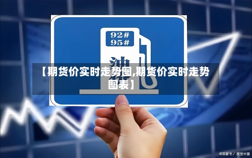 【期货价实时走势图,期货价实时走势图表】-第2张图片