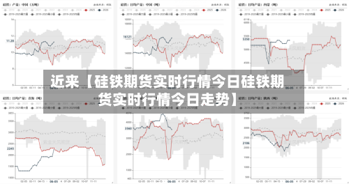 近来【硅铁期货实时行情今日硅铁期货实时行情今日走势】-第2张图片