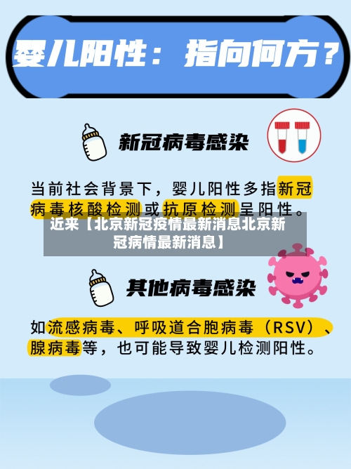 近来【北京新冠疫情最新消息北京新冠病情最新消息】-第2张图片