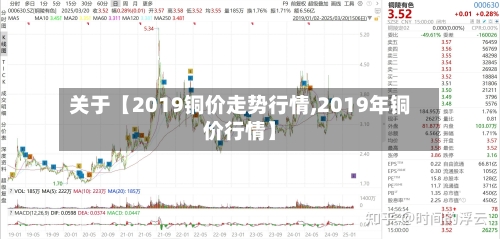 关于【2019铜价走势行情,2019年铜价行情】-第3张图片
