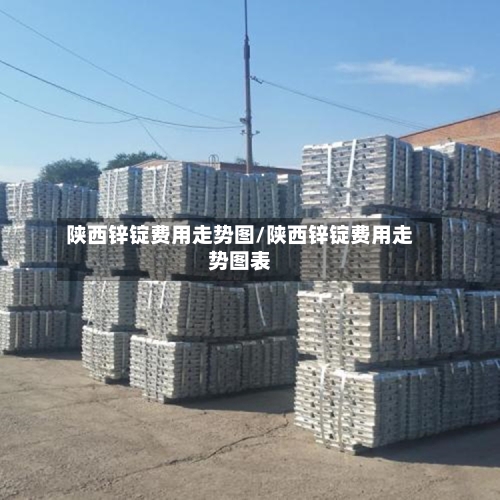 陕西锌锭费用走势图/陕西锌锭费用走势图表