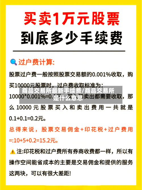 商品交易所最新手续费/商品交易所是什么意思-第2张图片