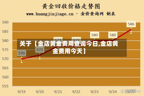 关于【金店黄金费用查询今日,金店黄金费用今天】