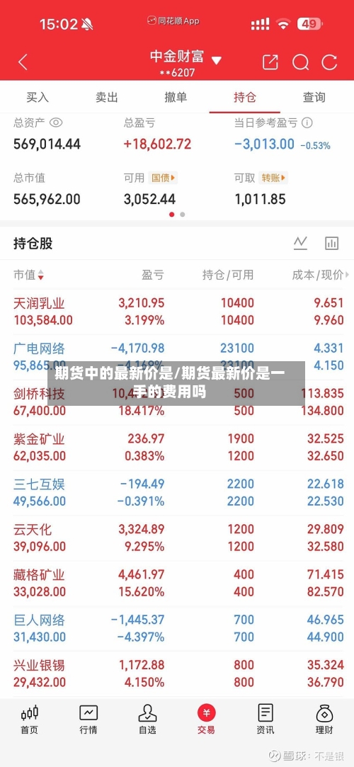 期货中的最新价是/期货最新价是一手的费用吗-第3张图片