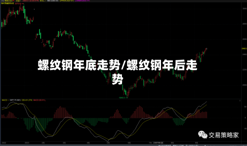螺纹钢年底走势/螺纹钢年后走势