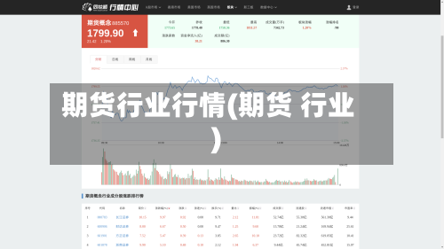 期货行业行情(期货 行业)-第2张图片