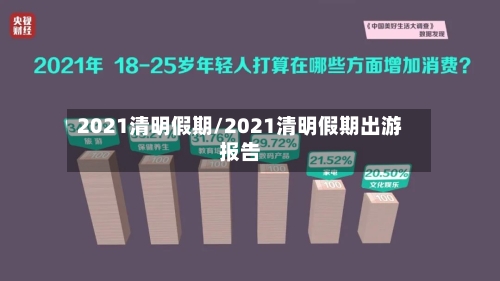 2021清明假期/2021清明假期出游报告-第2张图片
