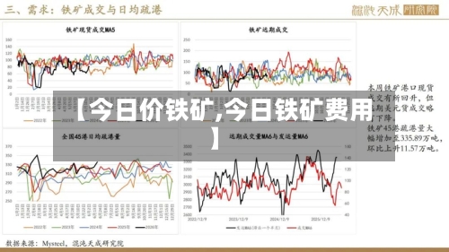 【今日价铁矿,今日铁矿费用】-第2张图片
