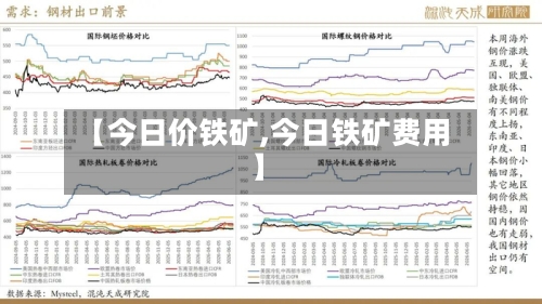 【今日价铁矿,今日铁矿费用】