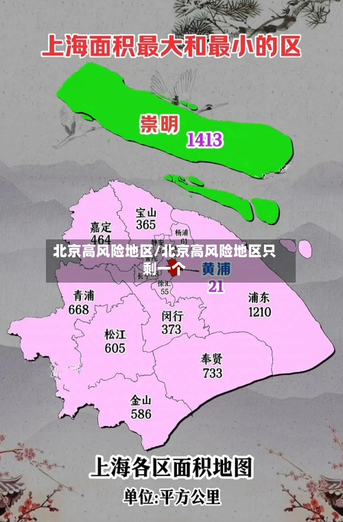 北京高风险地区/北京高风险地区只剩一个