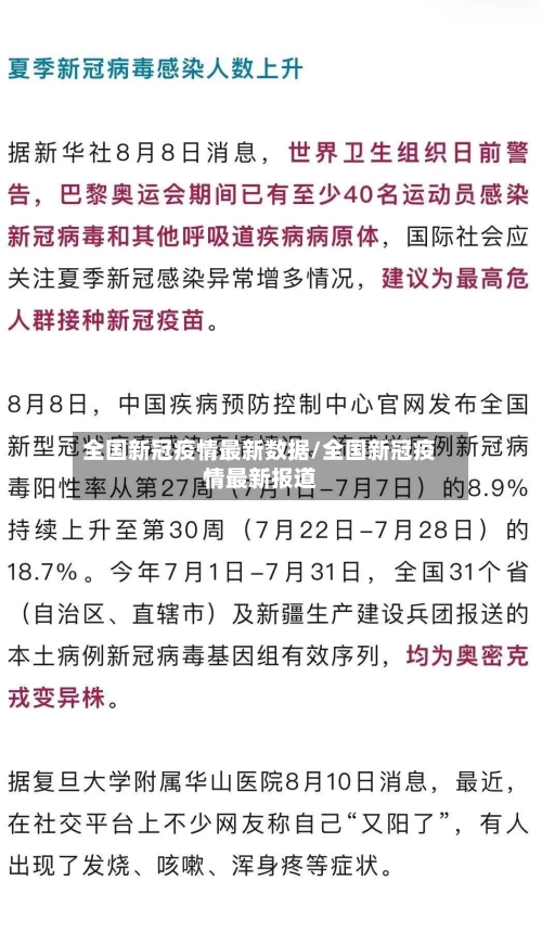全国新冠疫情最新数据/全国新冠疫情最新报道