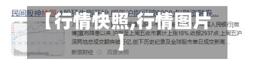 【行情快照,行情图片】-第2张图片