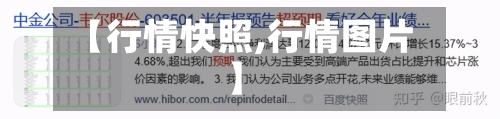 【行情快照,行情图片】-第3张图片