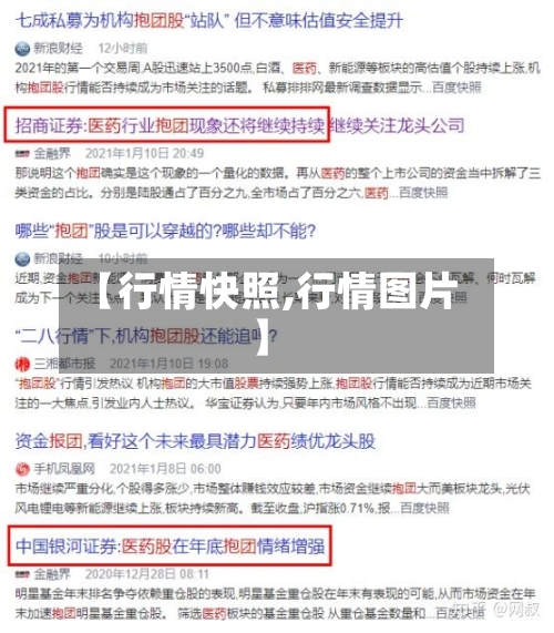 【行情快照,行情图片】