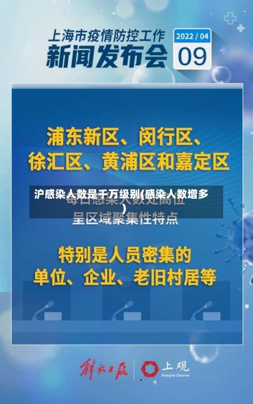 沪感染人数是千万级别(感染人数增多)-第3张图片