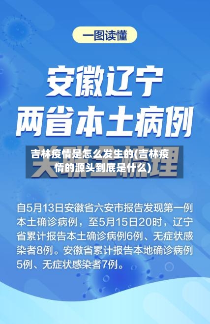 吉林疫情是怎么发生的(吉林疫情的源头到底是什么)