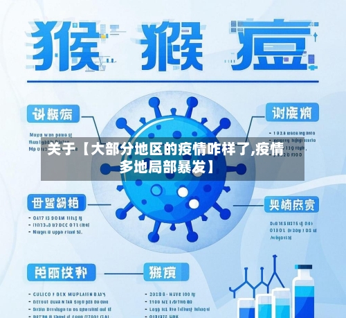 关于【大部分地区的疫情咋样了,疫情多地局部暴发】-第2张图片