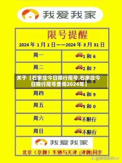 关于【石家庄今日限行尾号,石家庄今日限行尾号查询2024年】-第2张图片