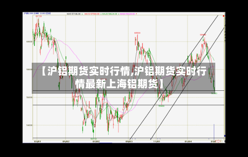【沪铝期货实时行情,沪铝期货实时行情最新上海铝期货】