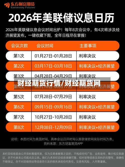 财经期货行情/财经期货网