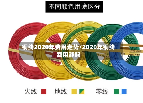 铜线2020年费用走势/2020年铜线费用涨吗-第2张图片