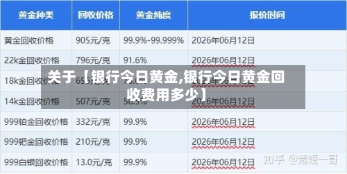 关于【银行今日黄金,银行今日黄金回收费用多少】-第2张图片