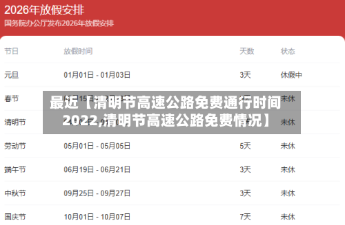最近【清明节高速公路免费通行时间2022,清明节高速公路免费情况】