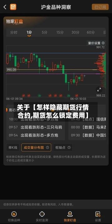 关于【怎样隐藏期货行情合约,期货怎么锁定费用】-第2张图片