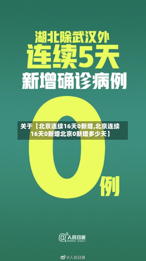 关于【北京连续16天0新增,北京连续16天0新增北京0新增多少天】