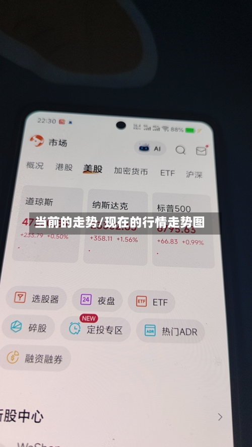 当前的走势/现在的行情走势图-第2张图片