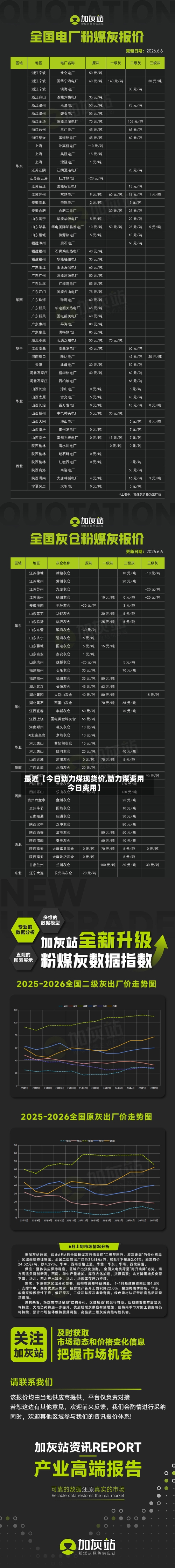 最近【今日动力煤现货价,动力煤费用今日费用】