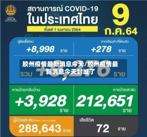 胶州疫情最新消息今天/胶州疫情最新消息今天封城了