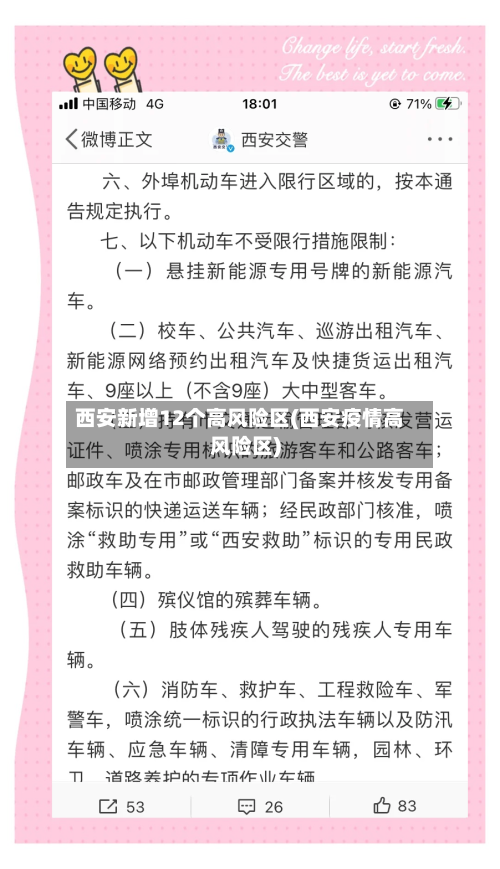 西安新增12个高风险区(西安疫情高风险区)