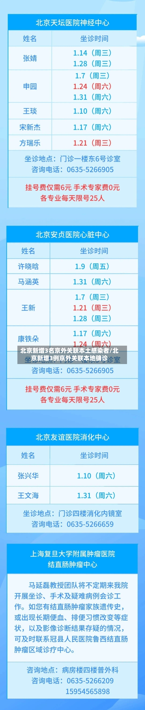 北京新增3名京外关联本土感染者/北京新增3例京外关联本地确诊-第2张图片