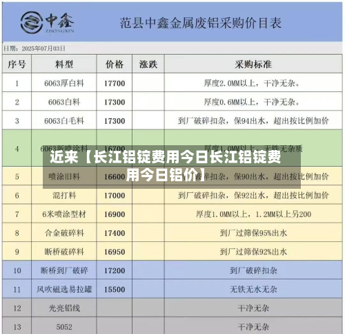 近来【长江铝锭费用今日长江铝锭费用今日铝价】
