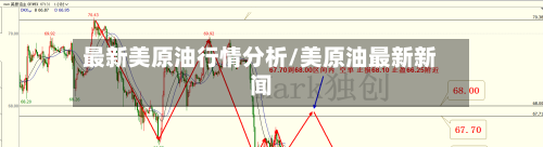 最新美原油行情分析/美原油最新新闻-第3张图片