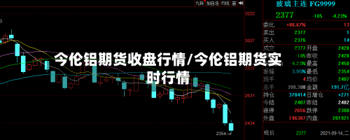 今伦铝期货收盘行情/今伦铝期货实时行情
