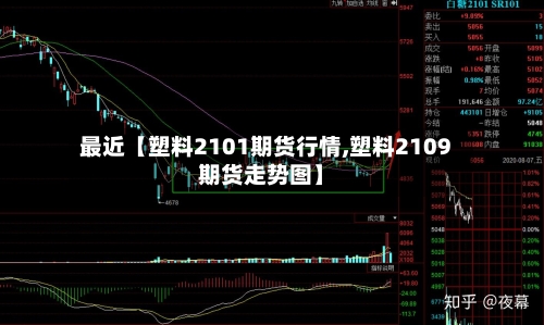 最近【塑料2101期货行情,塑料2109期货走势图】