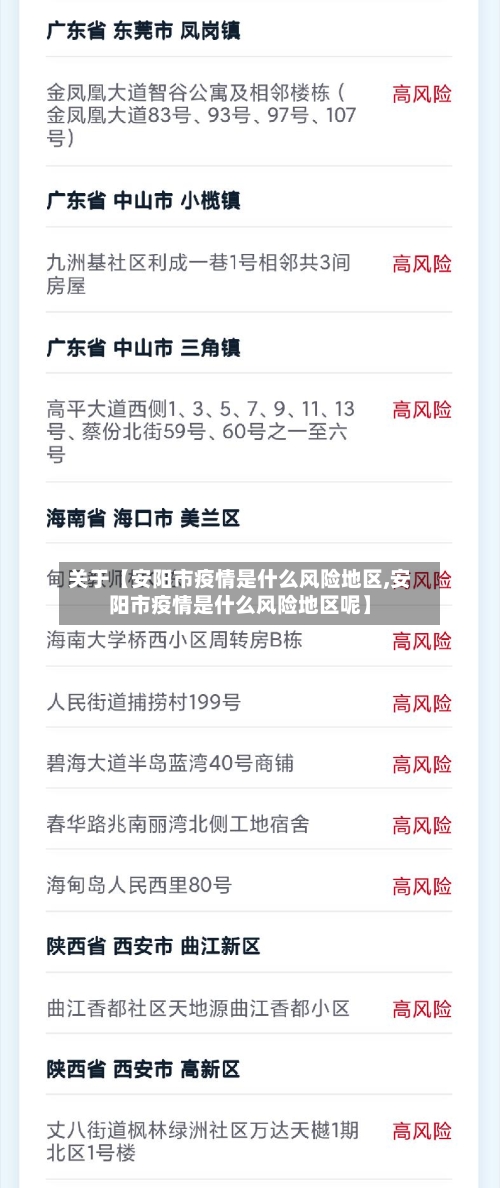 关于【安阳市疫情是什么风险地区,安阳市疫情是什么风险地区呢】-第2张图片