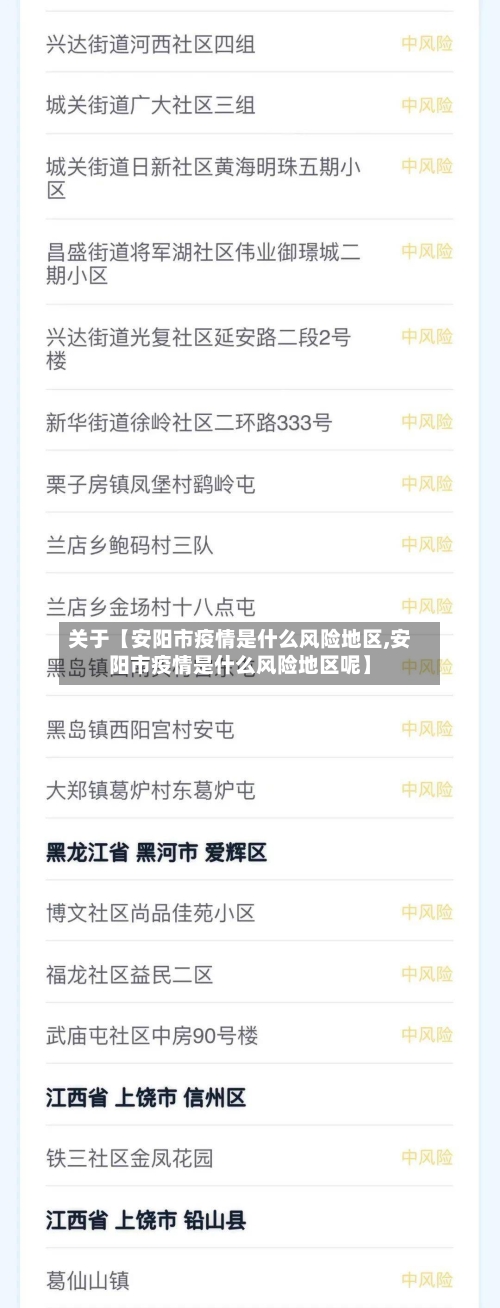 关于【安阳市疫情是什么风险地区,安阳市疫情是什么风险地区呢】-第3张图片
